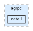 src/agrpc/detail